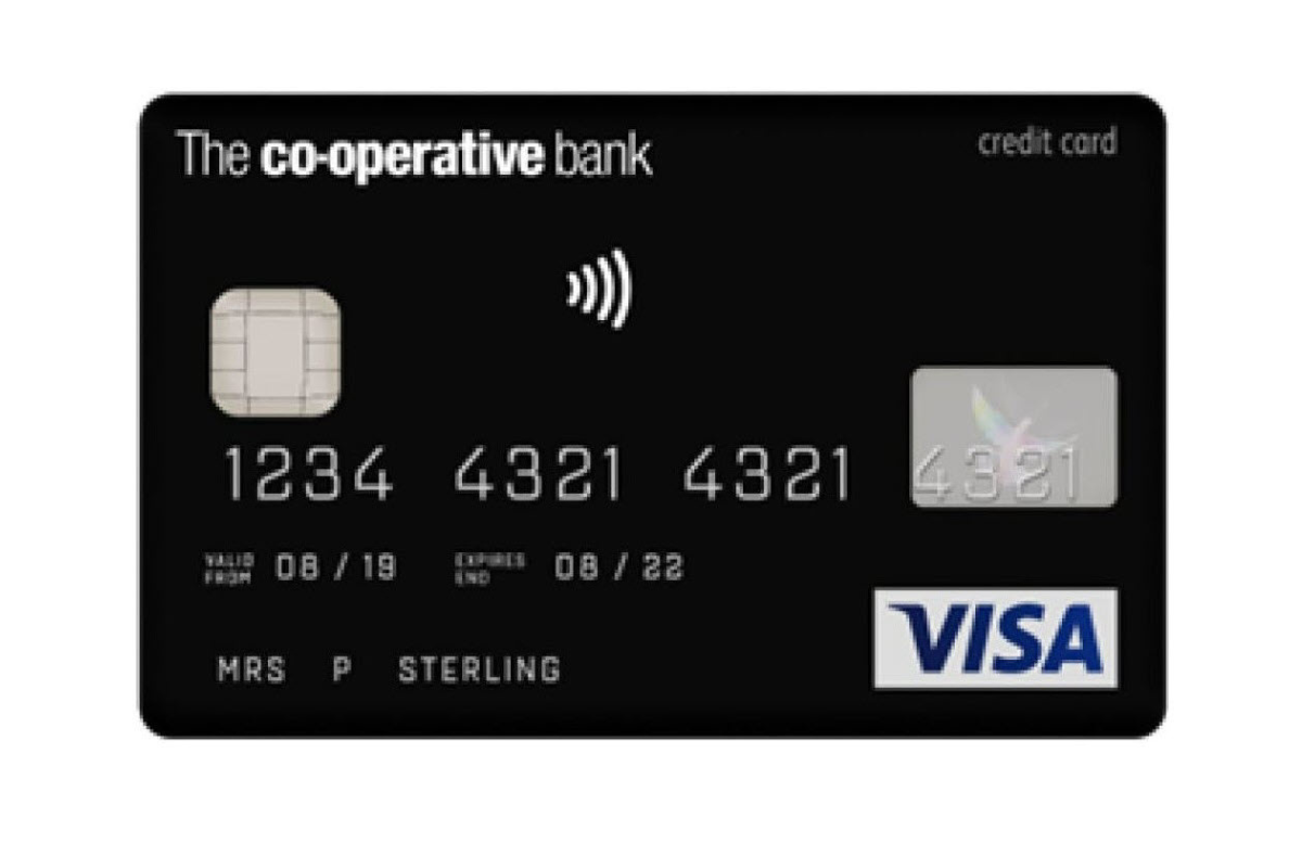 Co-operative Bank Balance Transfer