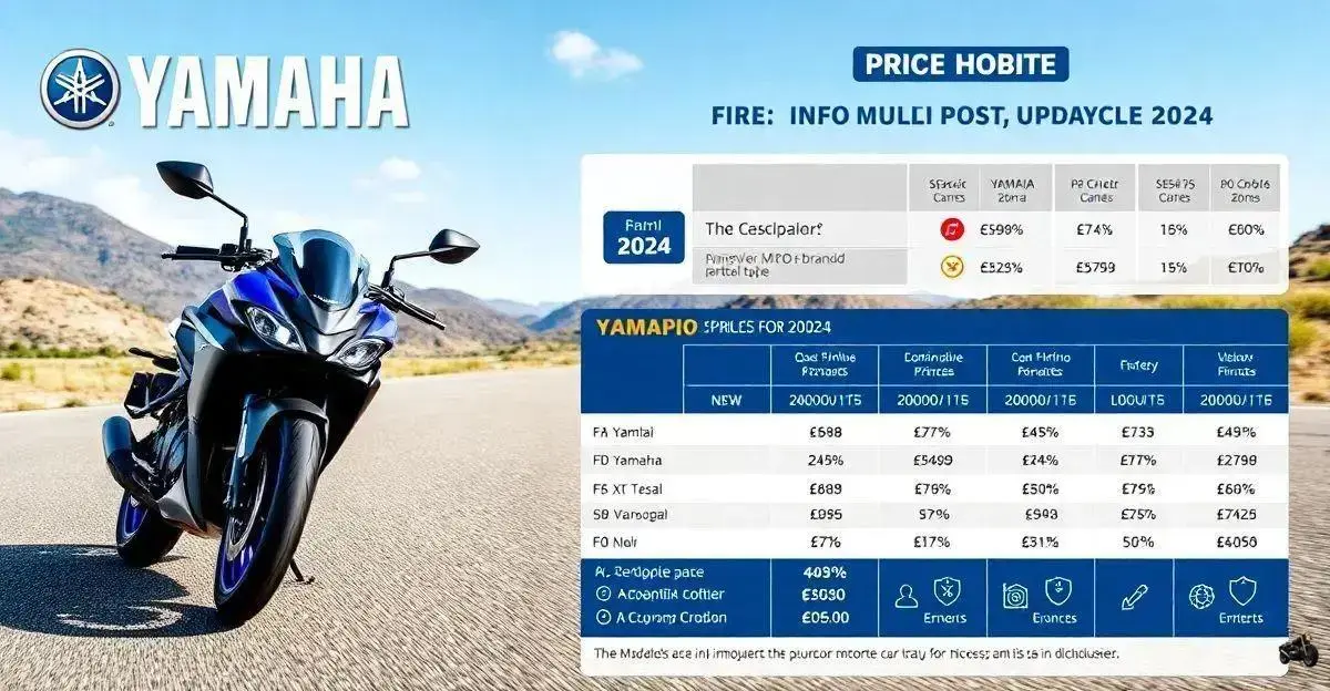 Tabela de Preços Atualizada de Motos Yamaha no Brasil 2024